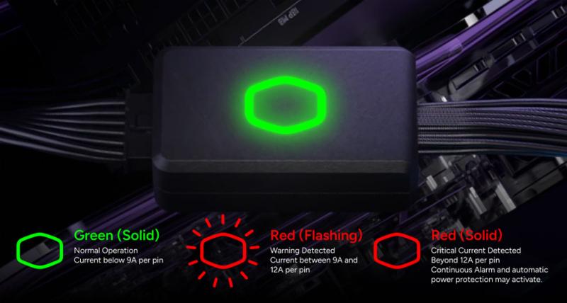 Cooler Master GPU Shield