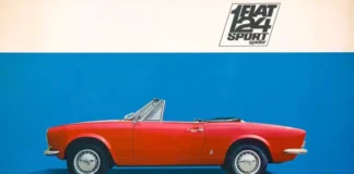 Fiat 124 Sport Spider: как итальянское чудо завоевало Америку и стало королём раллийных трасс