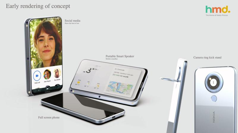 HMD возвращает слайдеры: новая попытка оживить наследие Nokia
