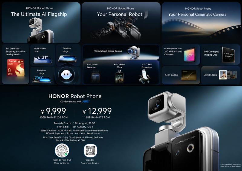 Honor Robot Phone: объявлена цена смартфона с камерой-роботом