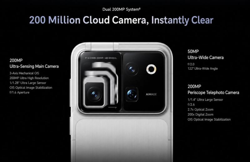 Honor Robot Phone: объявлена цена смартфона с камерой-роботом