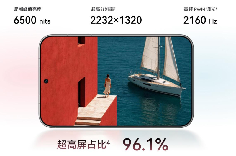 Huawei Pura X View: Широкоформатный моноблок с яркостью 6500 нит
