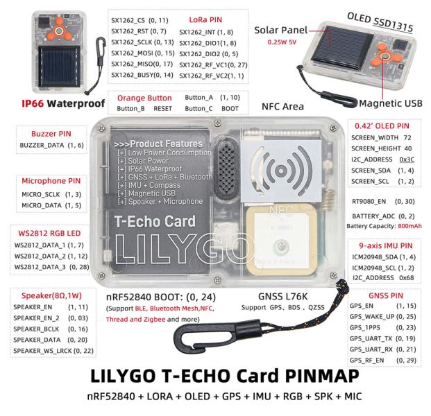 LilyGo T-Echo Card в работе