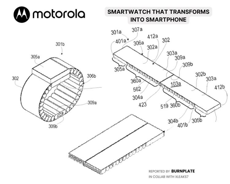 Motorola хочет объединить смартфон и умные часы в одном гаджете — новый патент раскрыл амбициозную идею