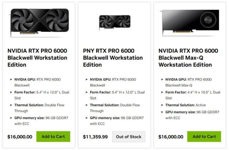 Nvidia удвоила цену на RTX PRO 6000: теперь 000 за 96 ГБ памяти