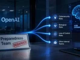 OpenAI отказалась от «команды апокалипсиса»: как теперь компания будет контролировать риски ИИ