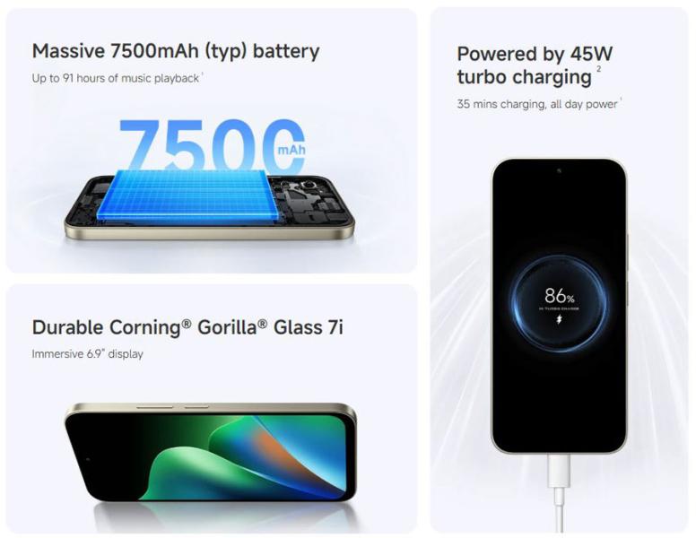 Redmi 17 прибыл в Европу: бюджетник, который не пытается казаться флагманом