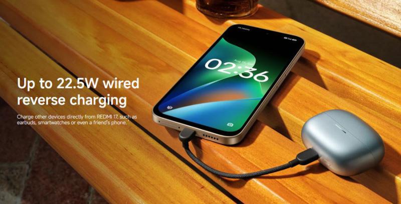 Redmi 17 прибыл в Европу: бюджетник, который не пытается казаться флагманом