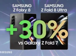 Складные смартфоны Samsung разломали рынок: Galaxy Z Fold 8 и Flip 8 собрали на 30% больше предзаказов, чем поколение назад