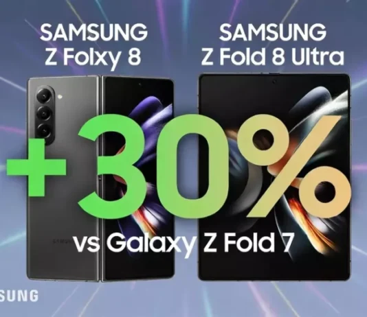 Складные смартфоны Samsung разломали рынок: Galaxy Z Fold 8 и Flip 8 собрали на 30% больше предзаказов, чем поколение назад