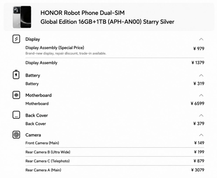 Стоит ли интересный дизайн Honor Robot Phone баснословных затрат на ремонт?