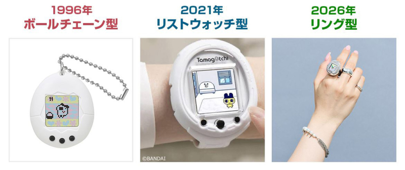 Tamagotchi Ring: культовый питомец теперь на пальце