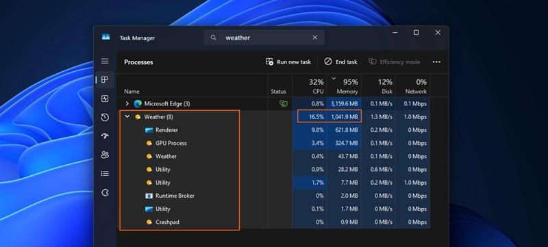 Ваш компьютер подвисает? — проверьте “Погоду”: на Windows 11 программа “съедает” более 1 ГБ оперативки