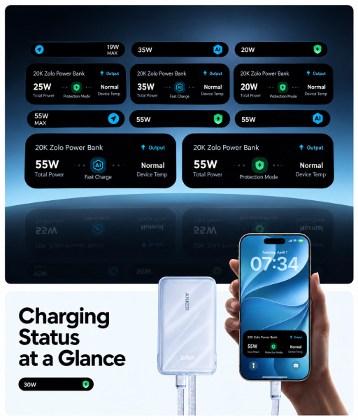 Anker Zolo: внешний аккумулятор на 20 000 мА·ч с интеграцией в Dynamic Island для iPhone