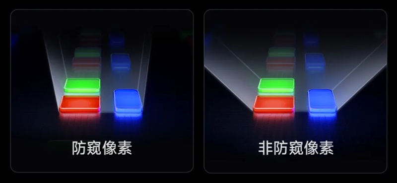 Privacy Display по-китайски: Xiaomi показала, как работает экран-”антишпион” у флагманов 18 Pro и Pro Max