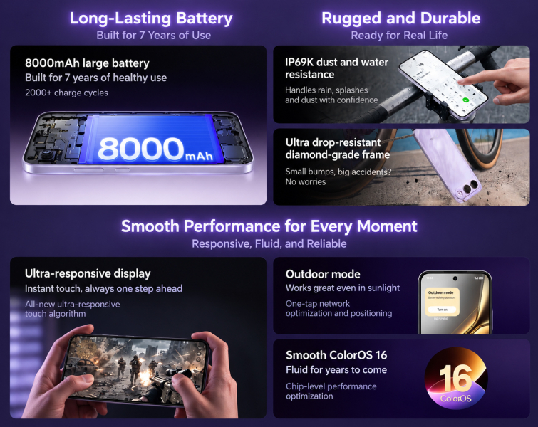 Работает даже под водой: представлен новый Oppo K15s, который не боится ни воды, ни падений