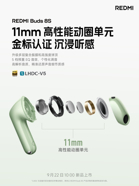Redmi Buds 8S: Xiaomi обещает на 70% лучшее шумоподавление и «индивидуальный» звук