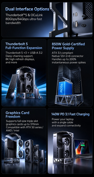 Ugreen запускает первую eGPU-станцию с Thunderbolt 5: 80 Гбит/с для вашего ноутбука