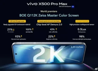 Vivo раскрыла подробности о серии X500: как новый мобильный флагман намерен вытеснить громоздкие камеры