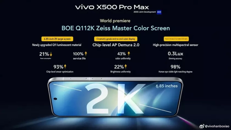 Тизер флагманской серии Vivo X500