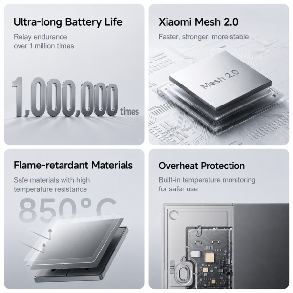Xiaomi Smart Switch 2: умный выключатель, которому всё равно на вашу старую проводку