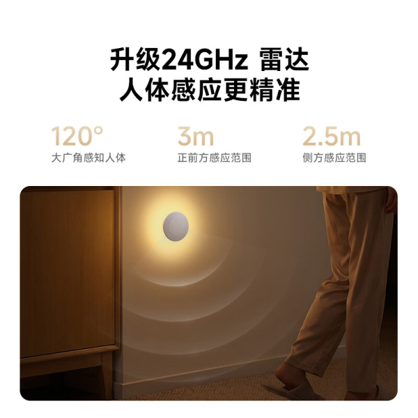 Xiaomi выпустила ночник Mijia Night Light 4: теперь с радаром и USB-C
