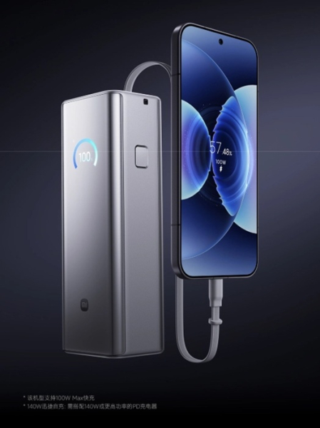 25 000 мАч, 250 Вт и экран для контроля зарядки — Xiaomi⁠ выпустила впечатляющий пауэрбанк