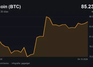 Біткоїн злетів на 8% у вересні, готуючись до «Uptober»: інституційний капітал штовхає ринок до $83 621 та нових рекордів