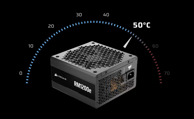 Блок питания Corsair RM1200e научился спасать видеокарты от оплавления коннекторов