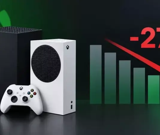 Circana: продажи Xbox в США упали на 27% в сентябре