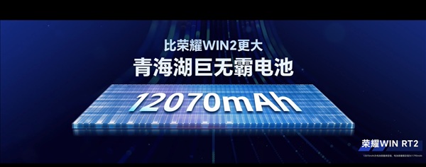 Honor представила геймерский смартфоны серии Win 2 с батареями до 12 070 мАч, яркостью до 10000 нит и экранами с частотой 185 Гц
