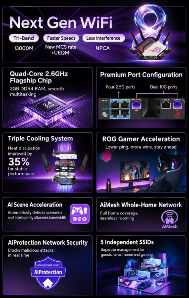 Новое поколение беспроводных стандартов: ASUS представляет Octopus 8 с поддержкой Wi-Fi 8