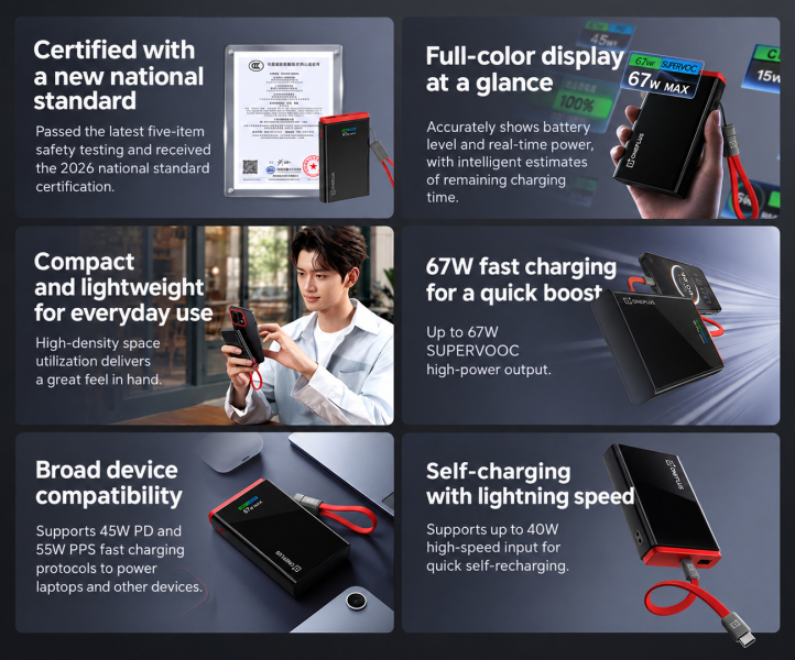 Новый SUPERVOOC 67W Power Bank от OnePlus: контроль расходов энергии прямо с экрана
