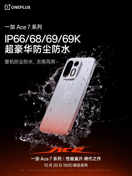 OnePlus Ace 7 и Ace 7 Pro получат четыре класса защиты от воды