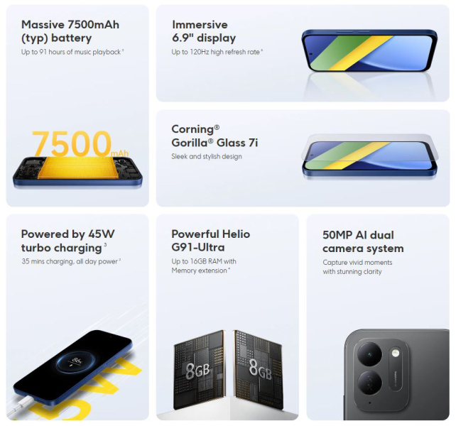 POCO представила C95 Pro с батареей 7500 мА·ч: в Украине от 10 299 грн