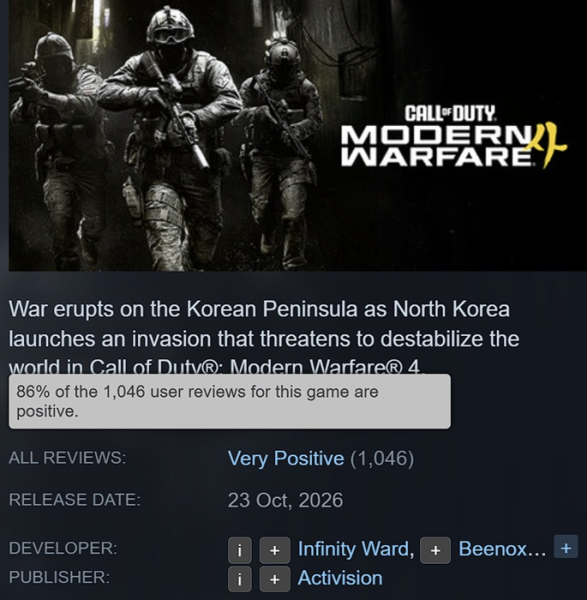 Сюжетная кампания Call of Duty: Modern Warfare 4 получает отличные отзывы — первые игроки довольны постановкой, размахом и техническим состоянием шутера
