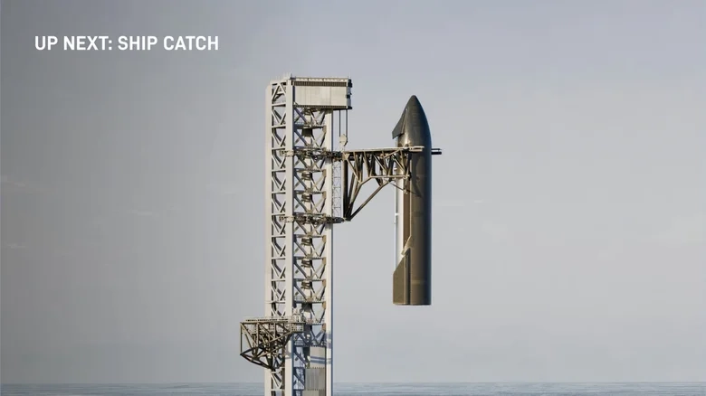 Инновационный полет SpaceX: сразу два возвращения на стартовую башню для Starship