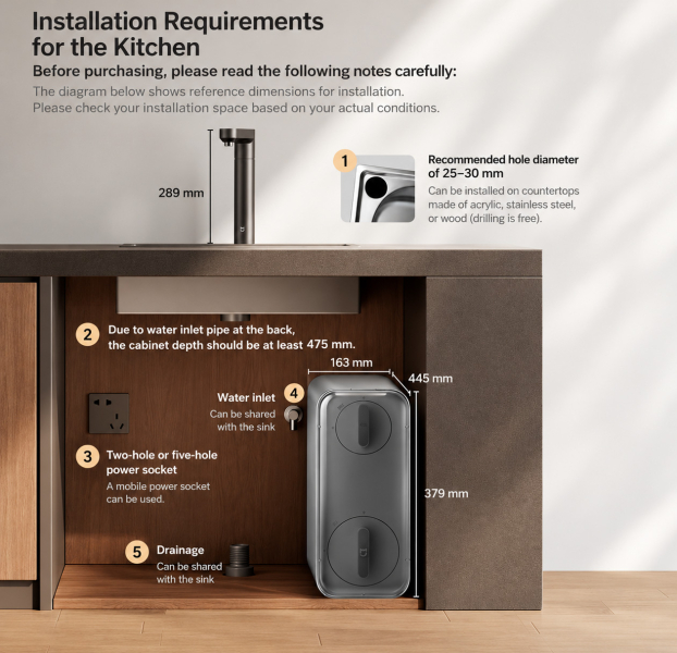 Стакан воды за 2,4 секунды: Xiaomi выпустила очиститель Mijia Water Purifier 3 1200G