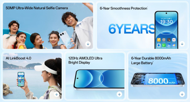 Технологическая выносливость от Oppo: новые F35 серии с зарядкой SuperVOOC