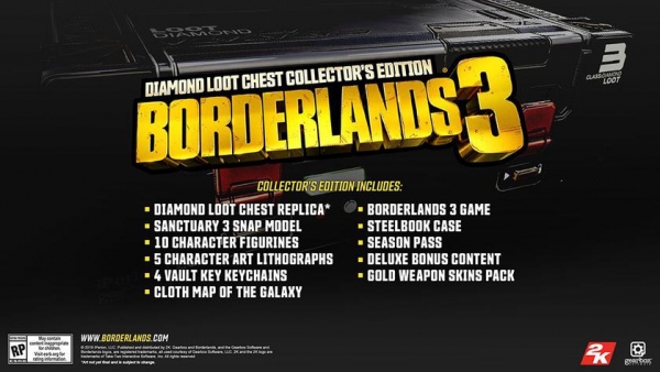 Большая утечка Borderlands 3: бонусы коллекционного издания, обложки и дата выхода (обновлено)