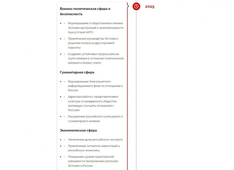 Рассекречен секретный план влияния Кремля на страны Балтии